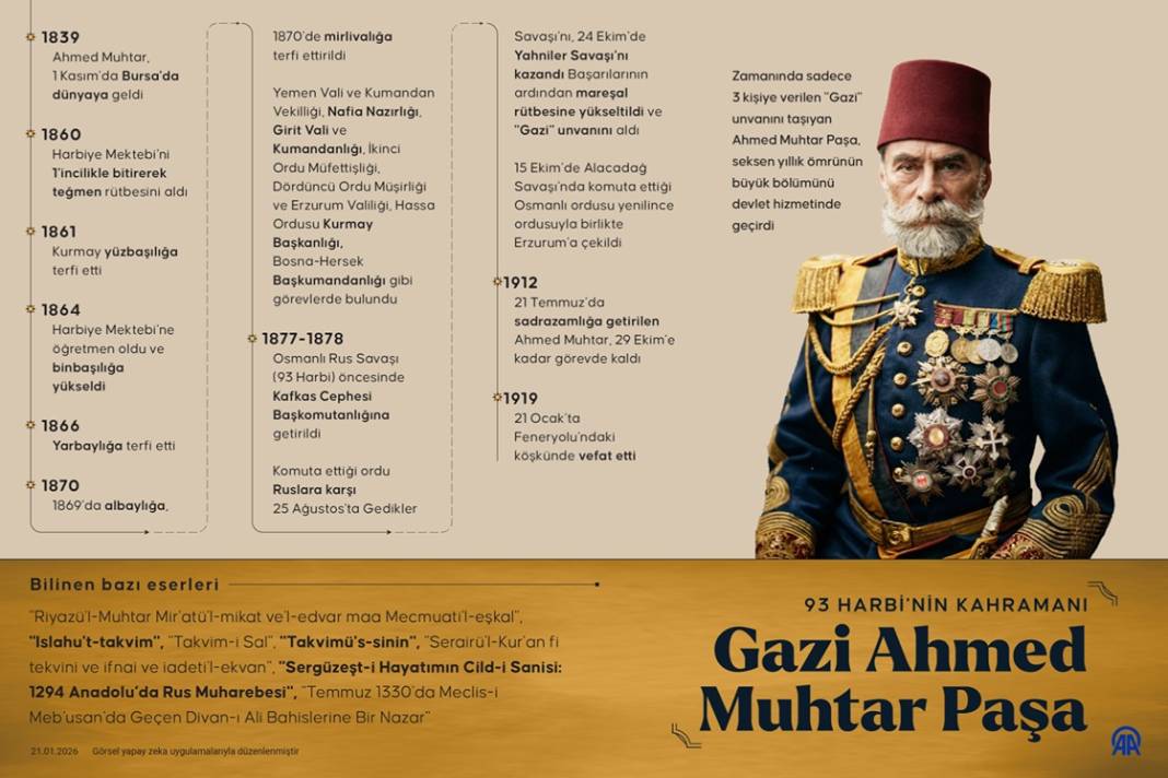 93 Harbi'nin kahramanı: Gazi Ahmed Muhtar Paşa 1